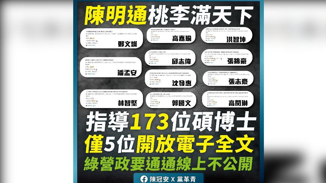 (圖/翻攝自陳冠安臉書)
