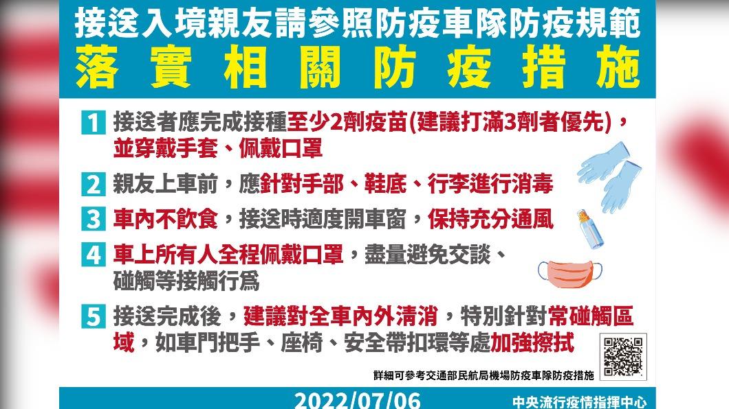 接送入境親友請參照防疫車隊防疫規範，落實相關防疫政策。（圖／中央流行疫情指揮中心）