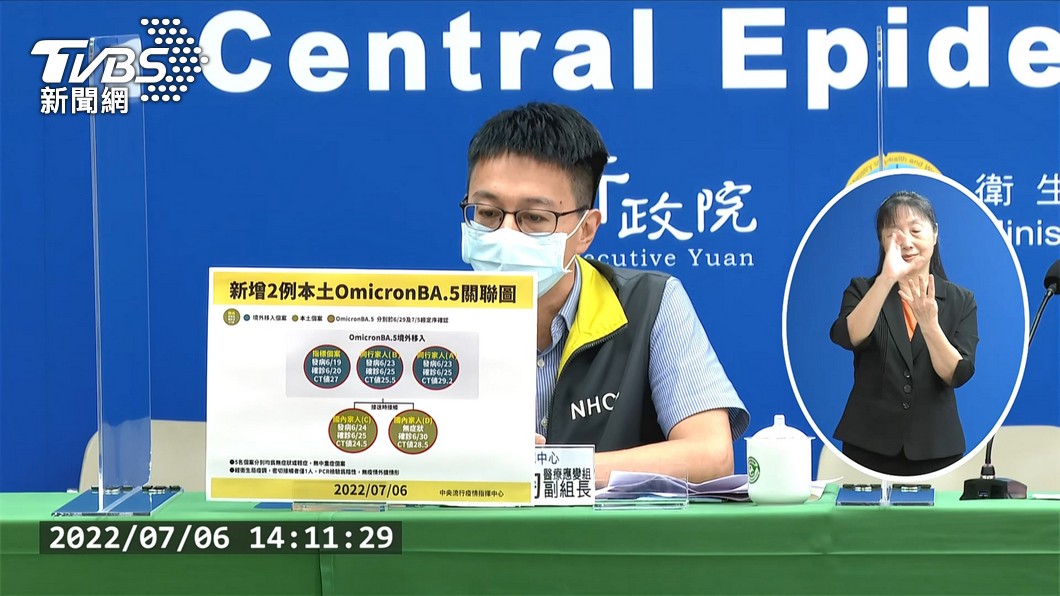 圖／TVBS
