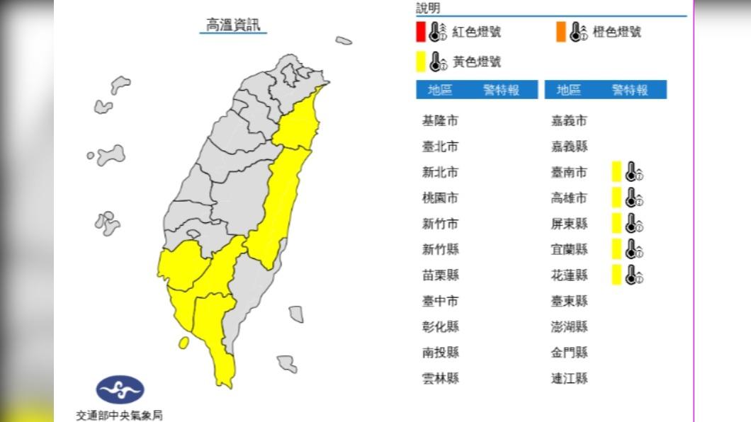 南高屏宜花發布高溫警示 慎防午後瞬間強降雨!
