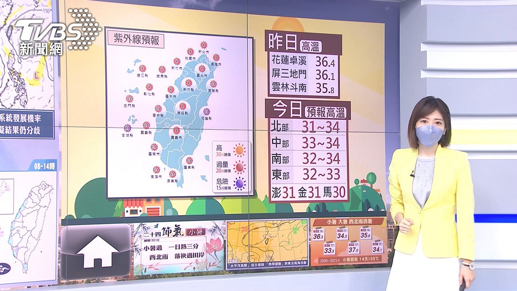 圖/TVBS