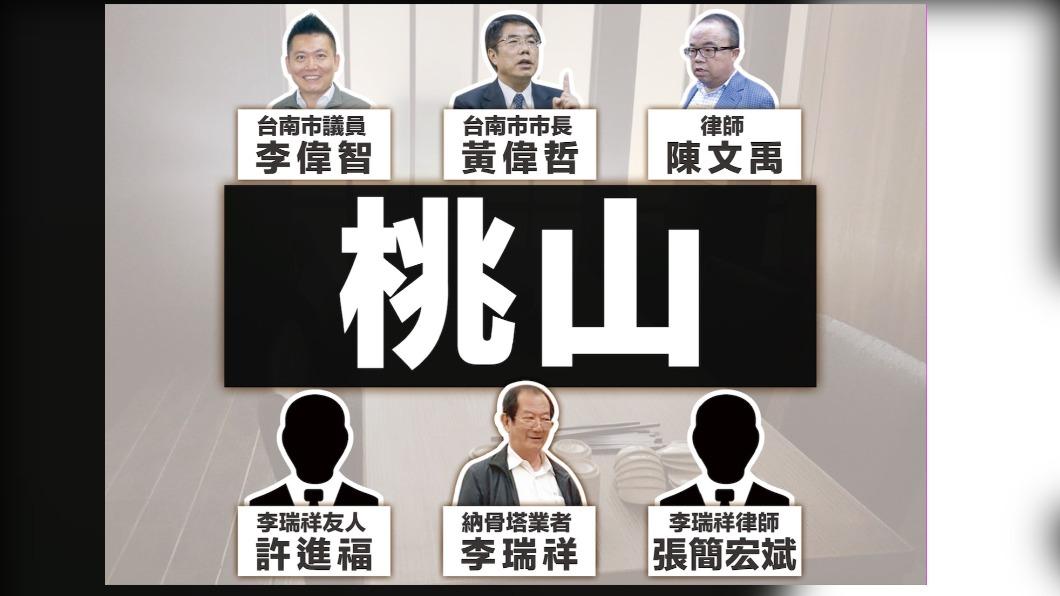 「桃山宴」座位示意圖。(圖/謝龍介提供)