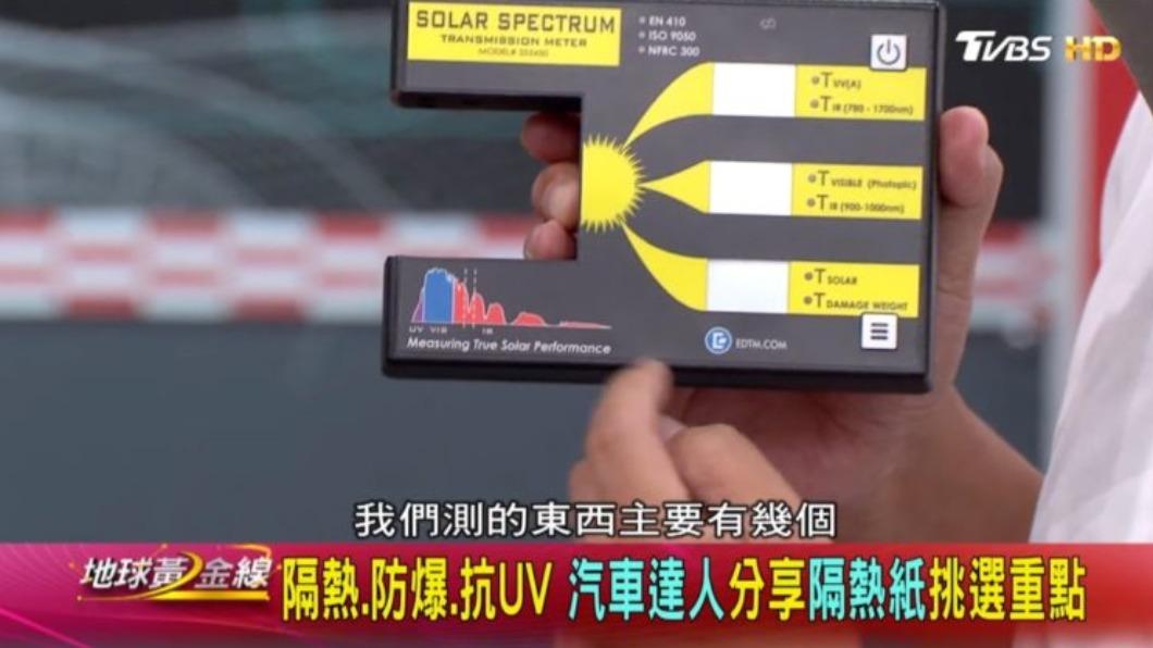 達人透過專業儀器來檢視，有無隔熱紙、不同型號隔熱紙之間的差異。（圖／地球黃金線）