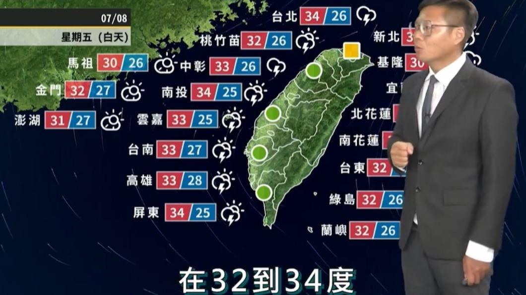 台灣明日各地天氣炎熱。（圖／翻攝自「天氣風險 WeatherRisk」臉書）