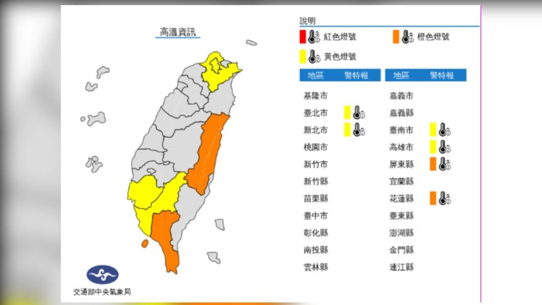 今高溫炎熱午後短暫雨 週休降雨範圍縮減防中暑