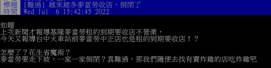 網友好奇麥當勞是不是走下坡了。（圖／翻攝自PTT）
