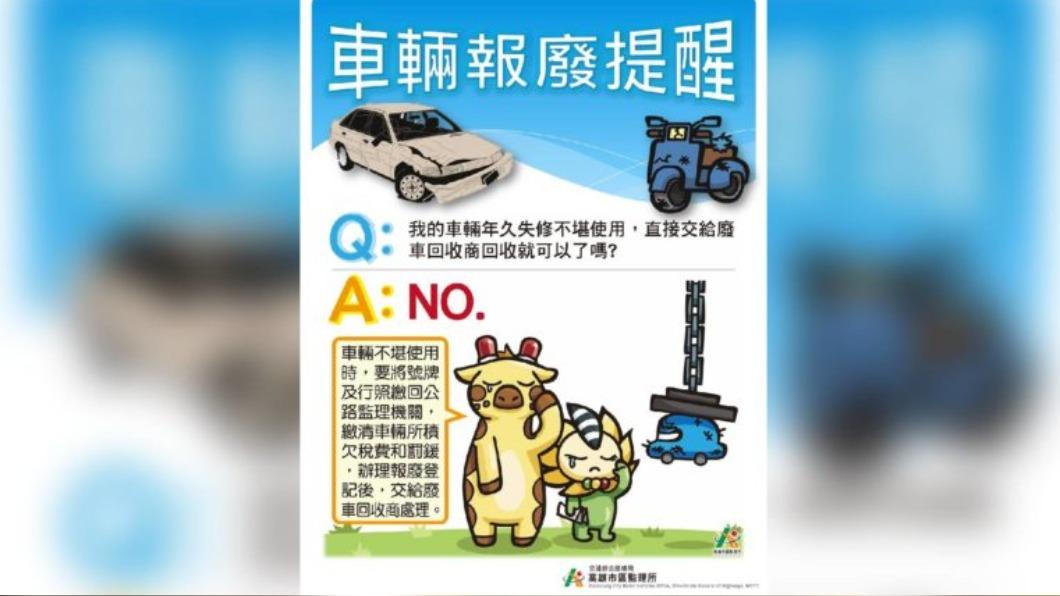 車輛報廢提醒。(圖/交通部)