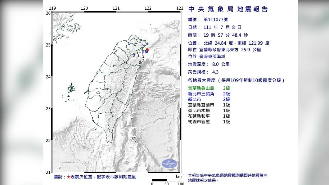 中央氣象局發布地震報告。(圖/中央氣象局)