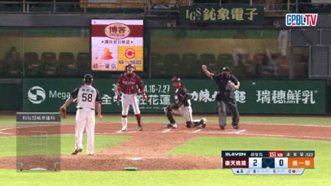獅隊投手胡智為對猿隊打者梁家榮投出觸身球。(圖/ CPBL 中華職棒官方YouTube)