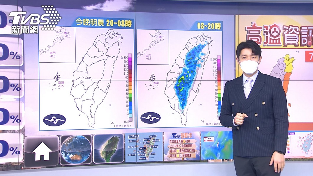 圖／TVBS
