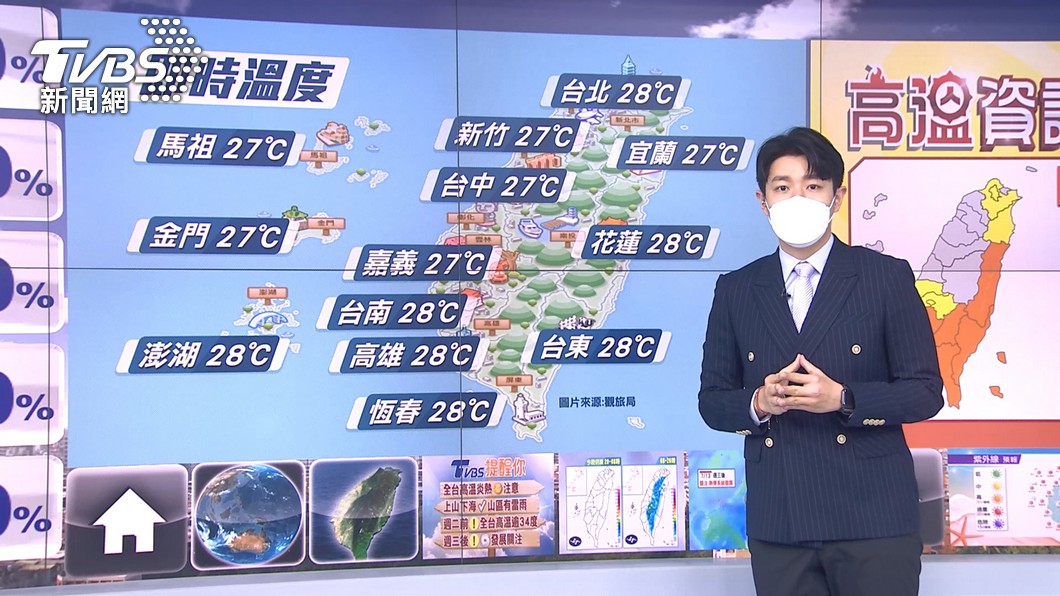 圖／TVBS