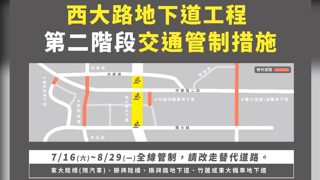 注意!竹市西大路地下道「全線封閉45天」 替代道路曝