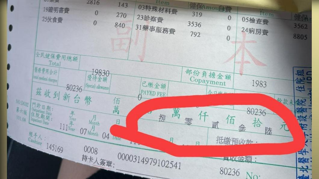 雪碧噴了8萬多元醫藥費。（圖／翻攝自雪碧臉書）
