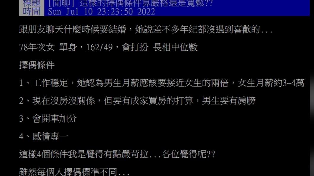 一名網友詢問這樣的標準算是嚴苛還是寬鬆。（圖／翻攝自PPT）