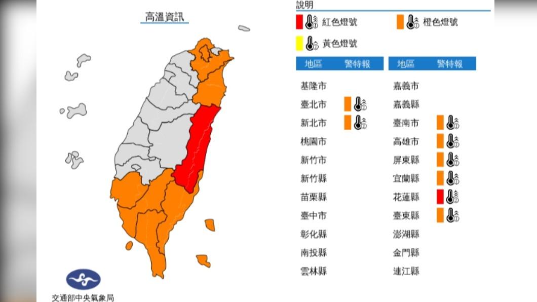 今高溫悶熱防中暑　週四受熱帶擾動影響南部轉雨