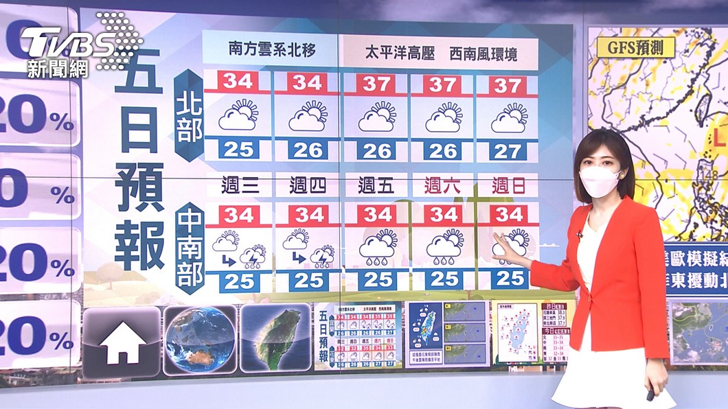 圖/TVBS