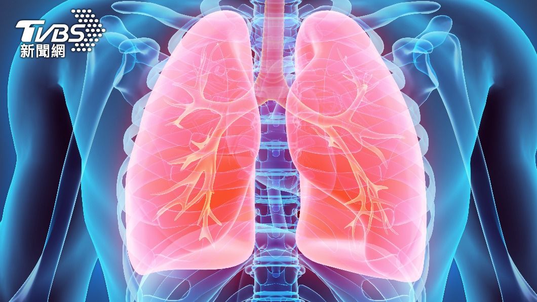 睡眠狀況最差受試者,一年內症狀惡化機率大幅增加95%。(示意圖/shutterstock達志影像)