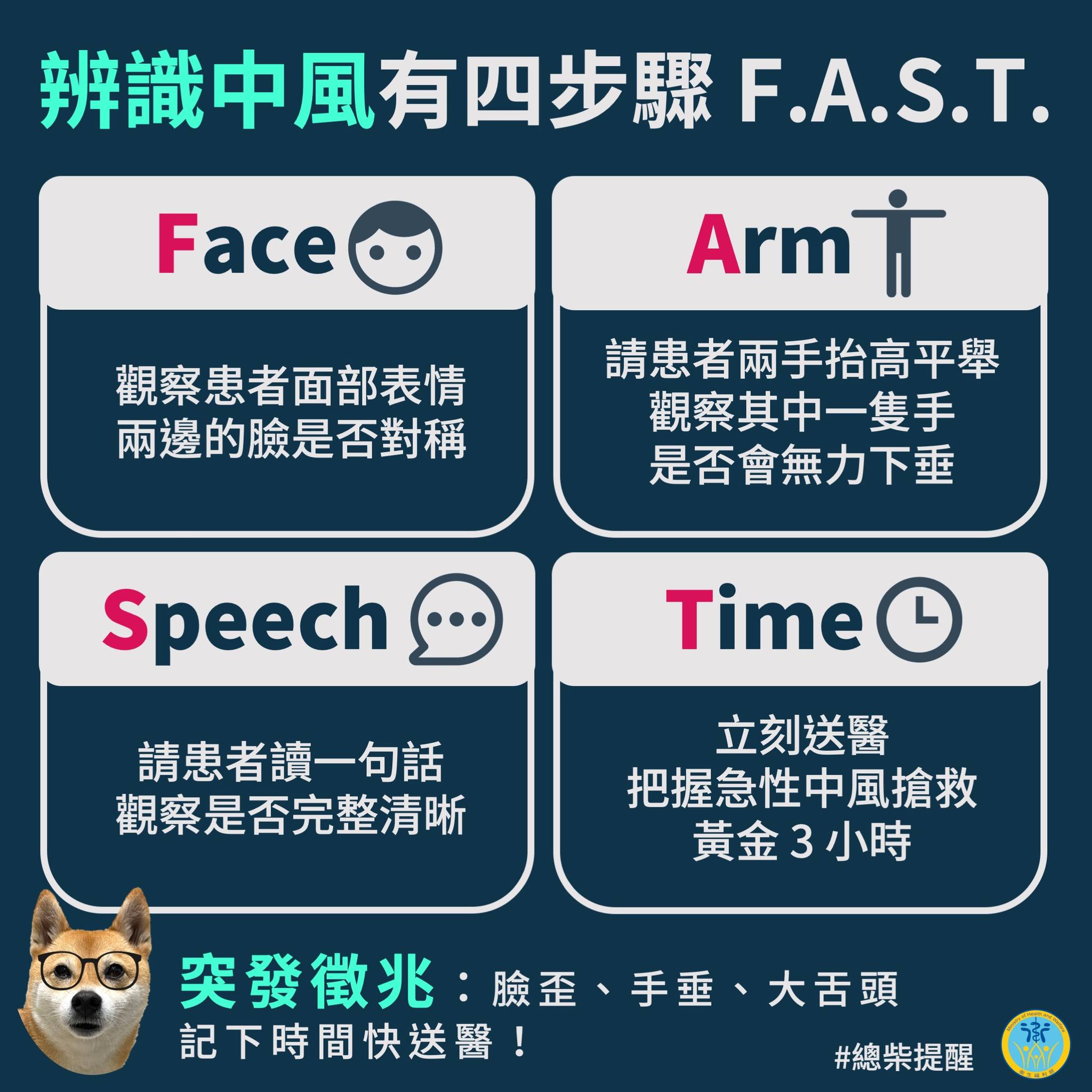 辨別中風有4訣竅。（圖／翻攝自衛福部臉書）