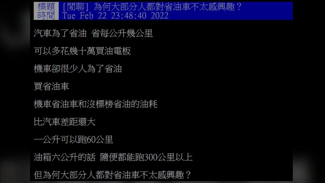 原PO好奇為何省油機車鮮少人買。（圖／翻攝自PTT）