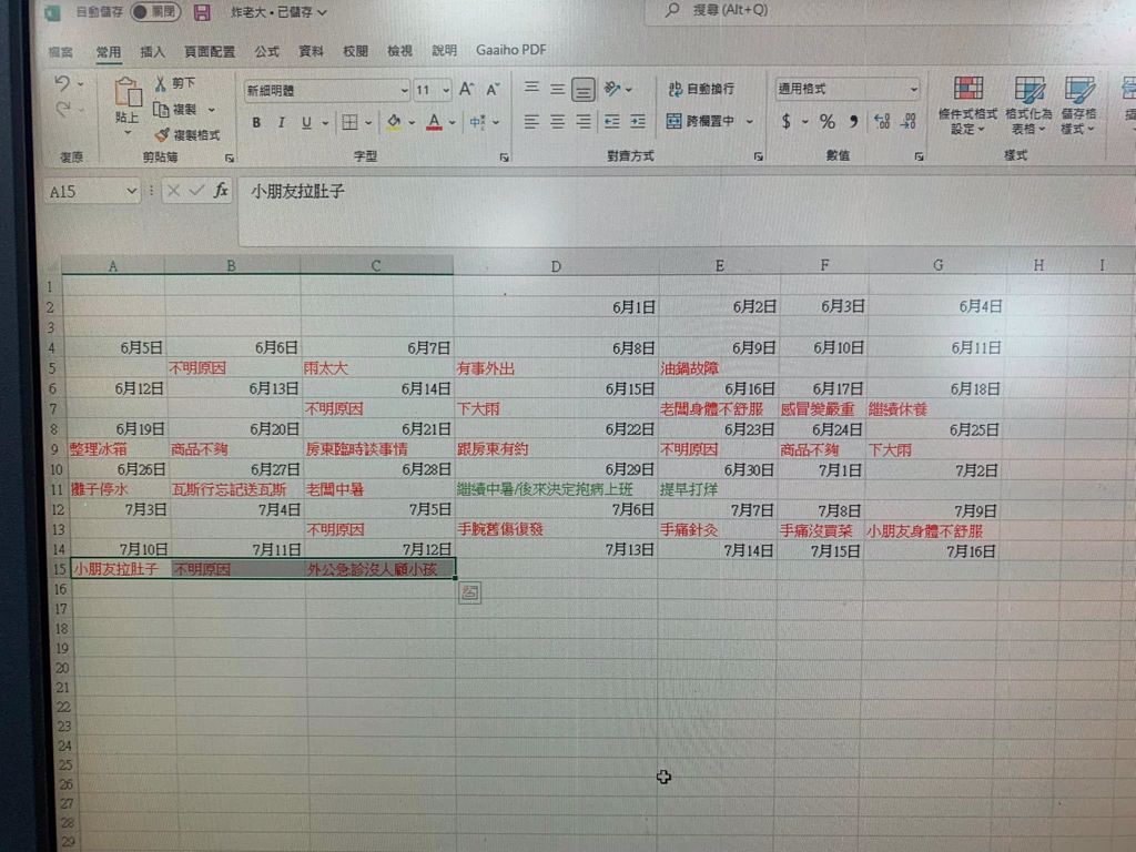 一名網友分享自家隔壁鹽酥雞老闆常常休假的原因。（圖／翻攝自爆廢公社）