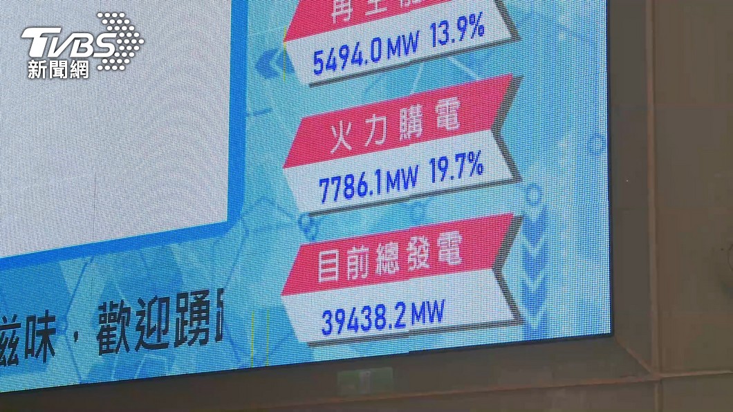 圖／TVBS