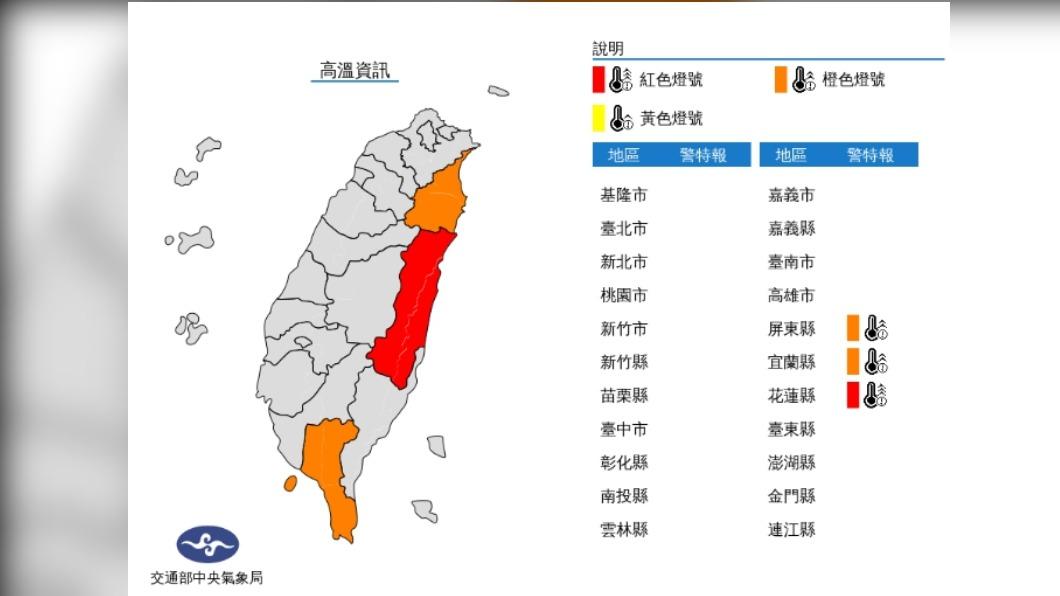 今高溫防中暑 午後雷雨區擴大 熱帶擾動成颱機率小!