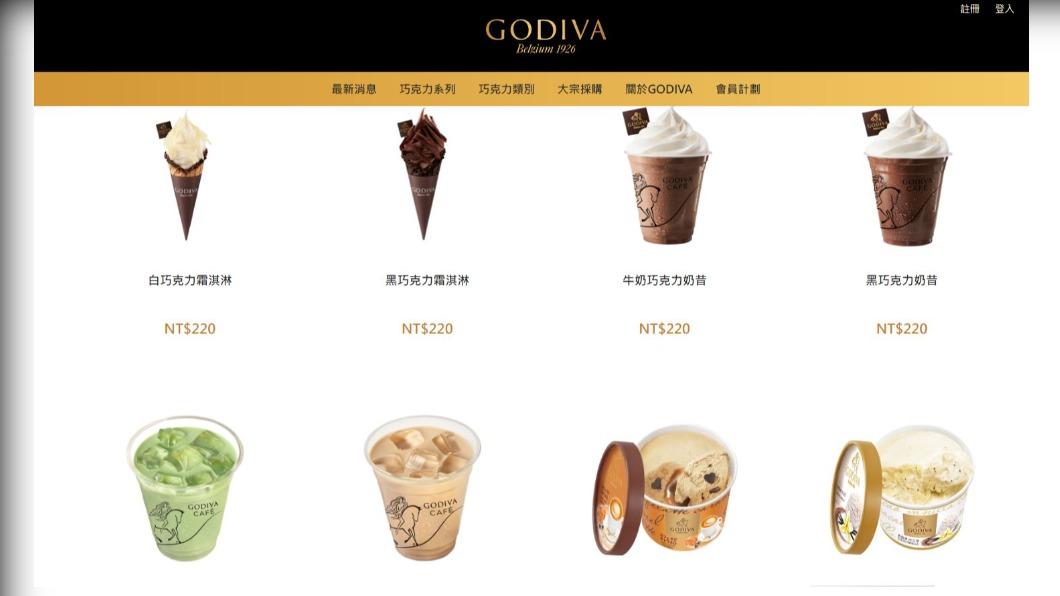 滿5點即可兌換一份商品。(圖/翻攝自Godiva官網)
