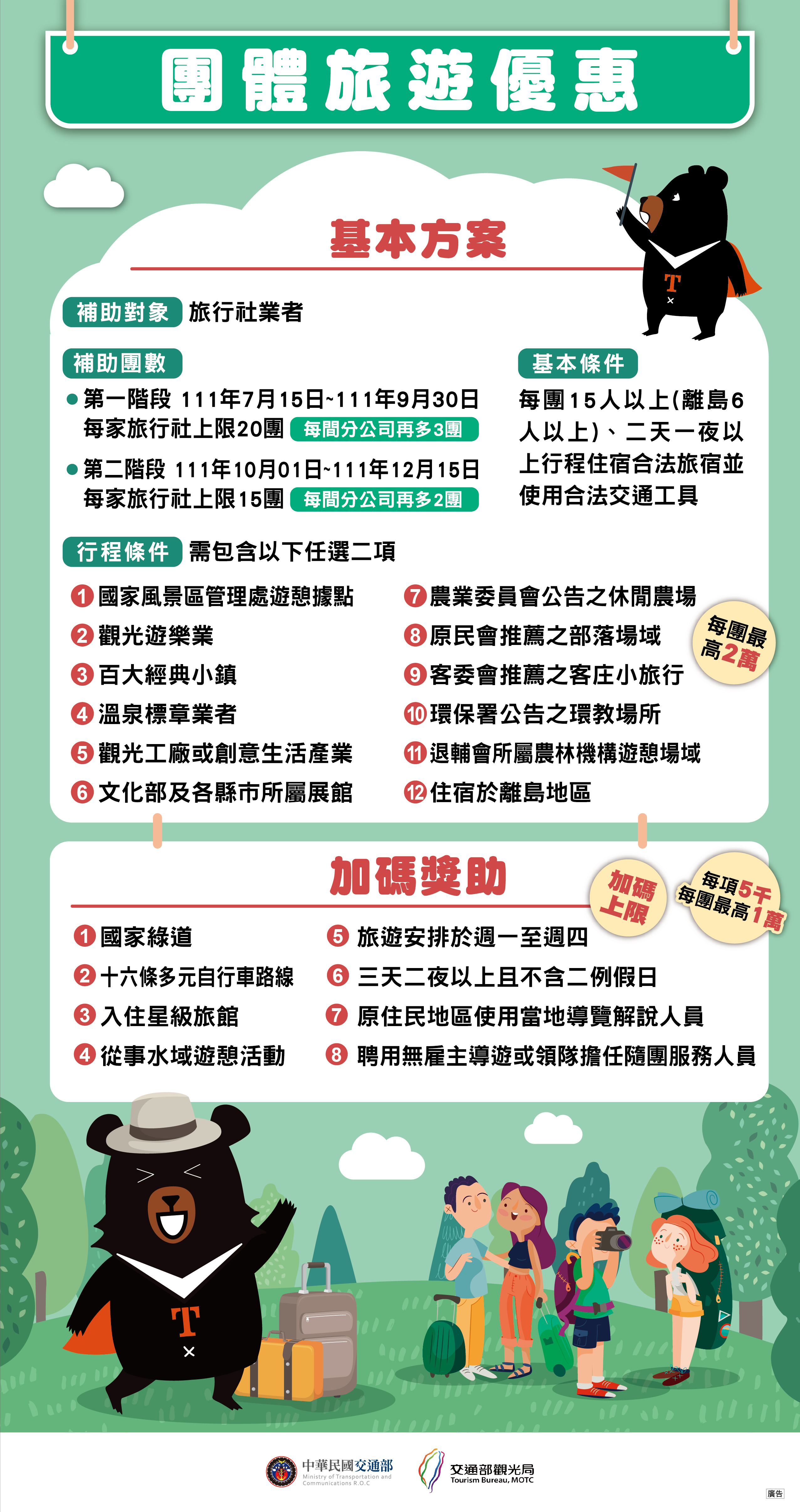 悠遊國旅振興計畫團體旅遊補助。（圖／觀光局提供）