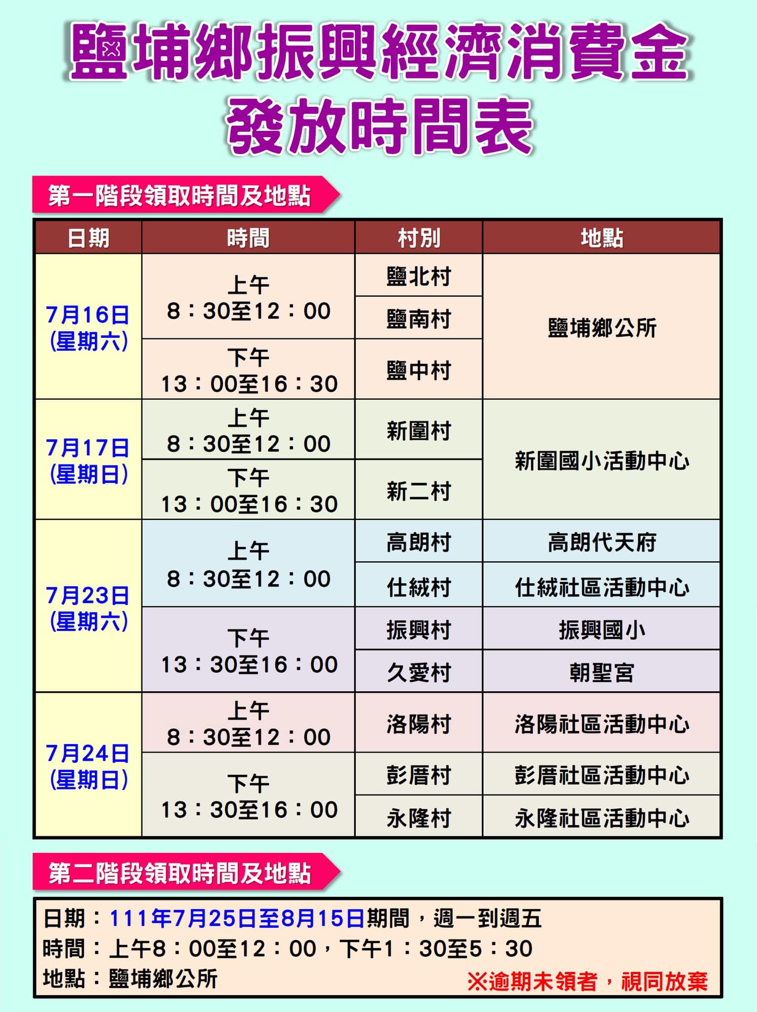 發放時間表。(圖/翻攝自呂家萱臉書)