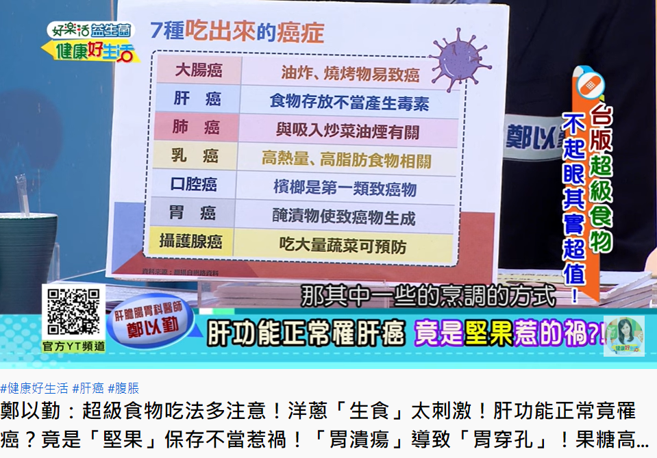 醫師鄭以勤列出6種跟飲食相關的癌症。(圖/翻攝自年代MUCH台 健康好生活 YouTube)