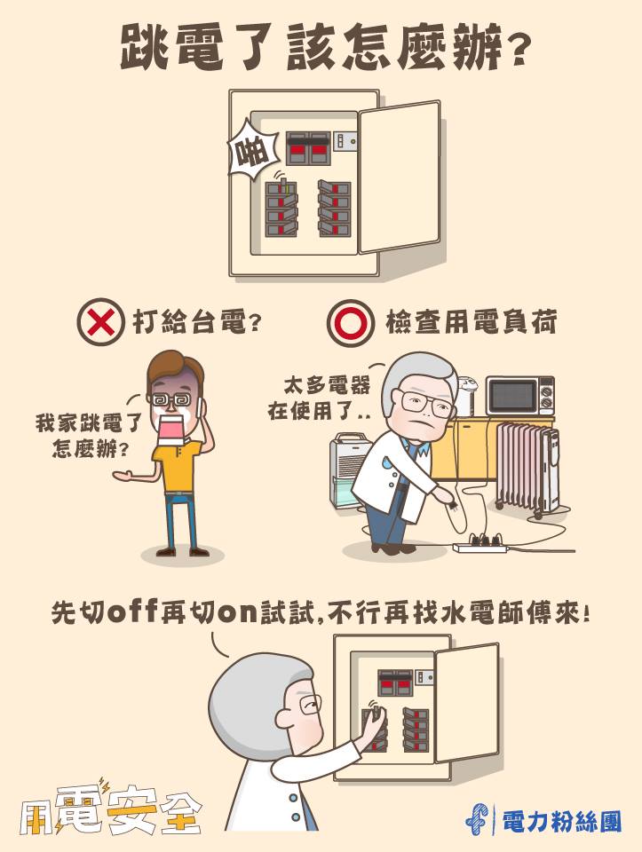 台電官方粉絲團分享跳電了怎麼辦。(圖/翻攝自台電電力粉絲團)