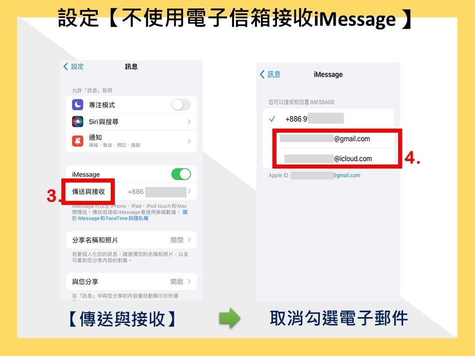不使用電子信箱接收iMessage-2。（圖／內政部警政署提供）