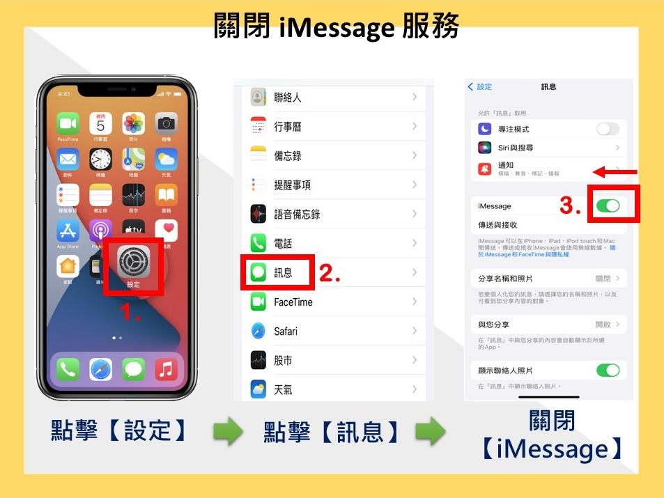 關閉 iMessage 服務。（圖／內政部警政署提供）