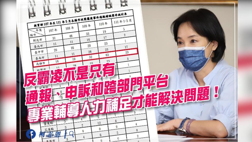 柯志恩點出高雄霸凌問題。(圖/翻攝自柯志恩臉書)