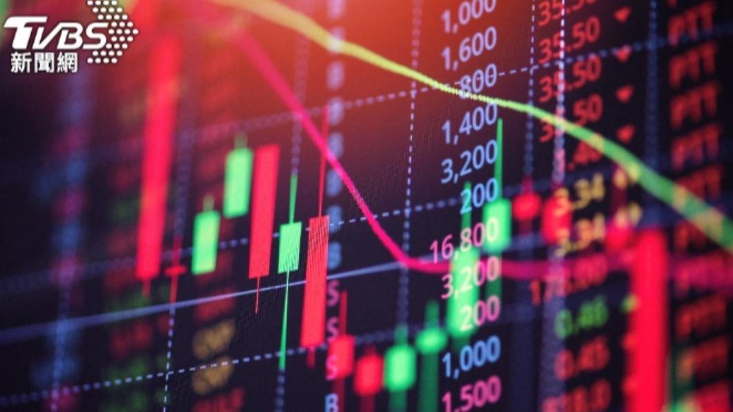 投資人消化銀行財報及通膨數據 美股走勢分歧