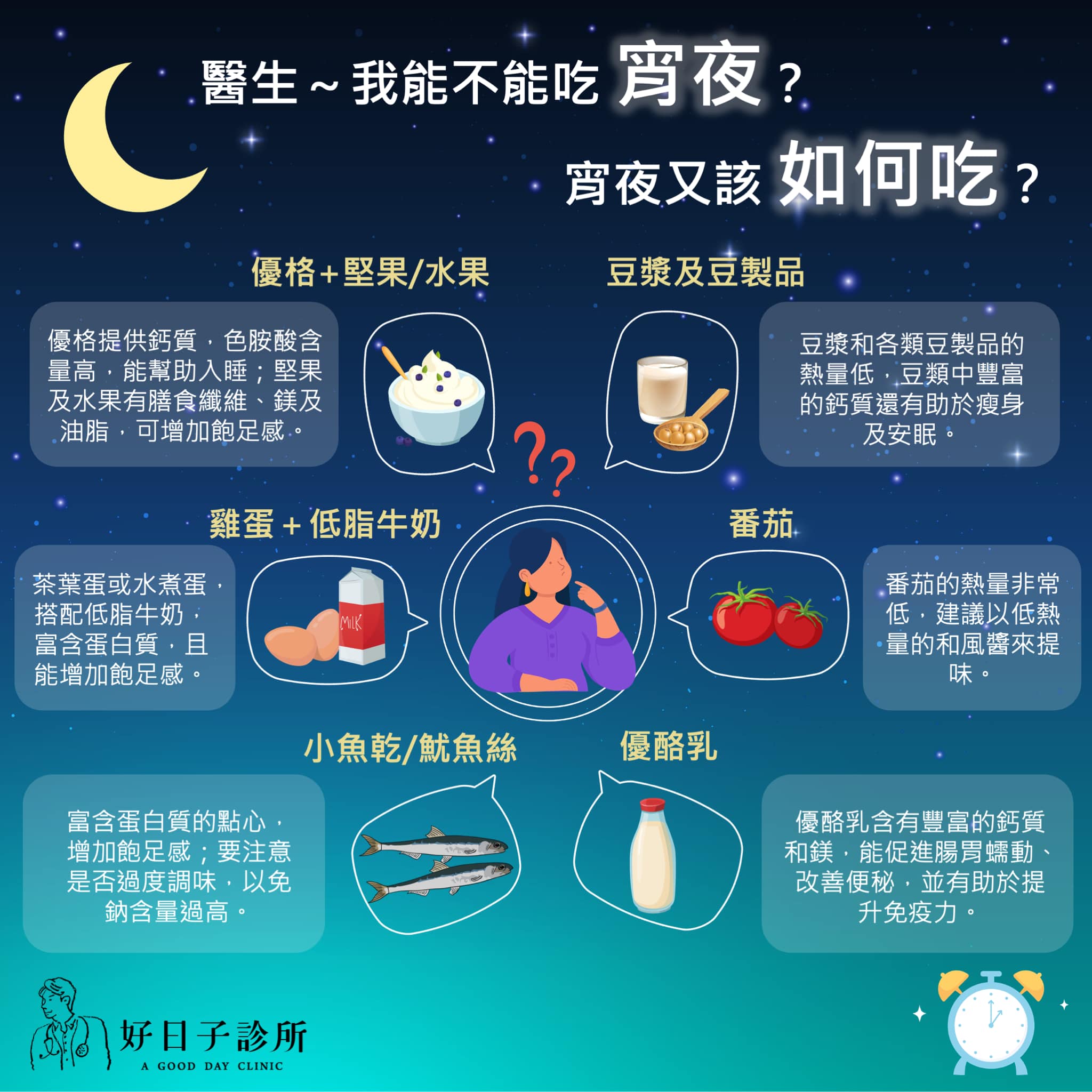 好日子診所家醫科醫師李文祺於臉書粉絲專頁發文。（圖／翻攝自好日子診所臉書）