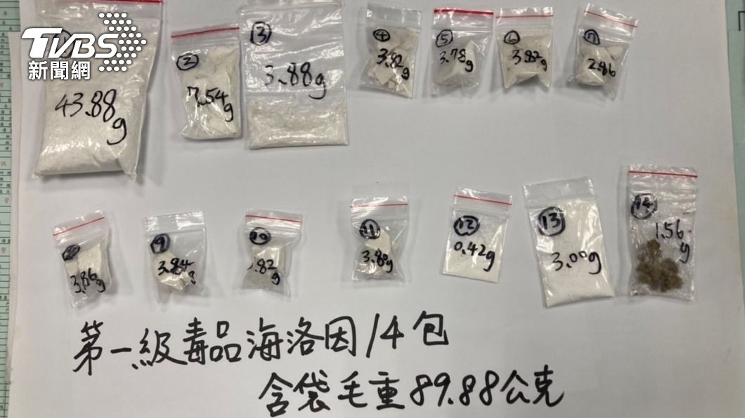 員警在穆男身上起獲一級毒品海洛因等證物。(圖/TVBS)