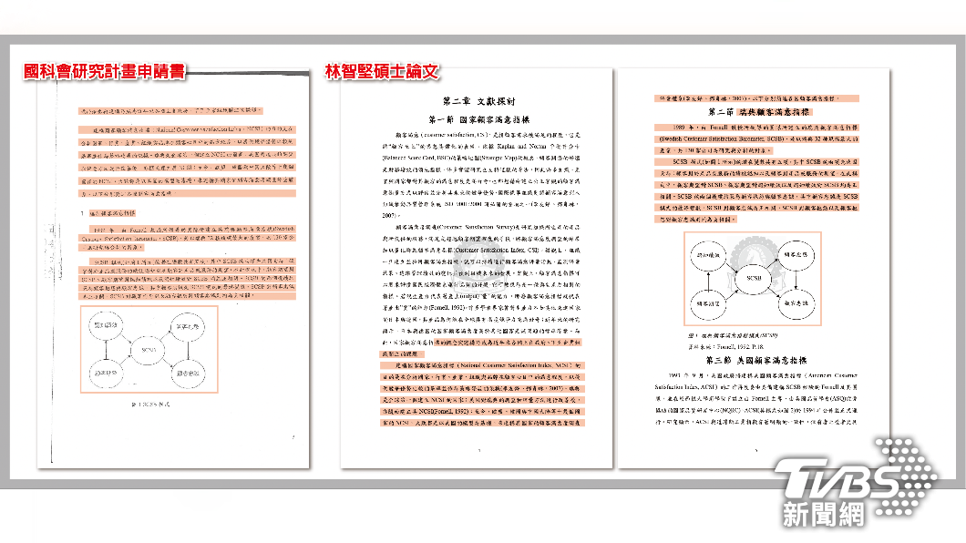 國民黨團今日召開「義務助理林智堅 抄研究報告 連申請書也抄！」記者會。（圖／國民黨團提供）