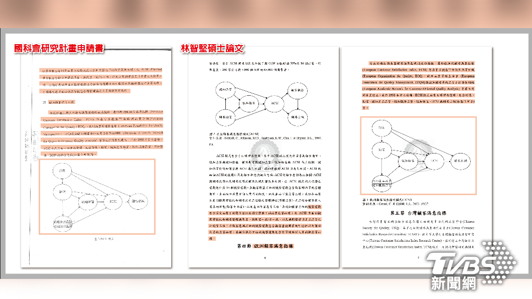 國民黨團今日召開「義務助理林智堅 抄研究報告 連申請書也抄！」記者會。（圖／國民黨團提供）