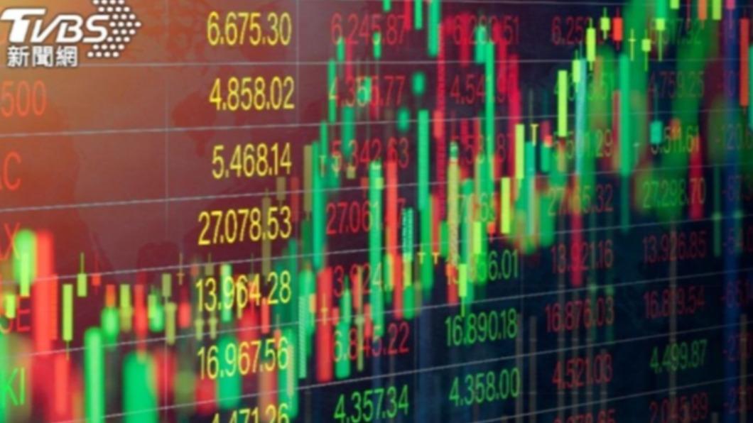 美國公布零售銷售強勁 利多激勵美股收漲!