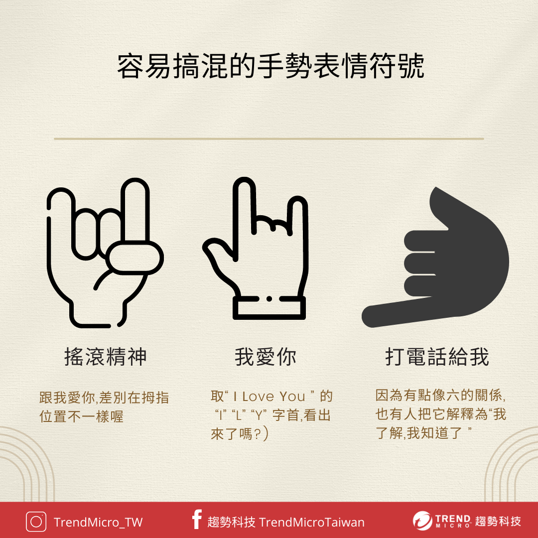 手勢也有其他隱藏版含意。(圖/翻攝自趨勢科技 Trend Micro臉書)