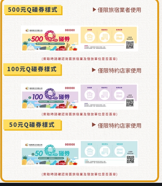 「Q碰券」面額分500元1張、100元3張、50元4張。(圖/ 翻攝Q碰券官網)