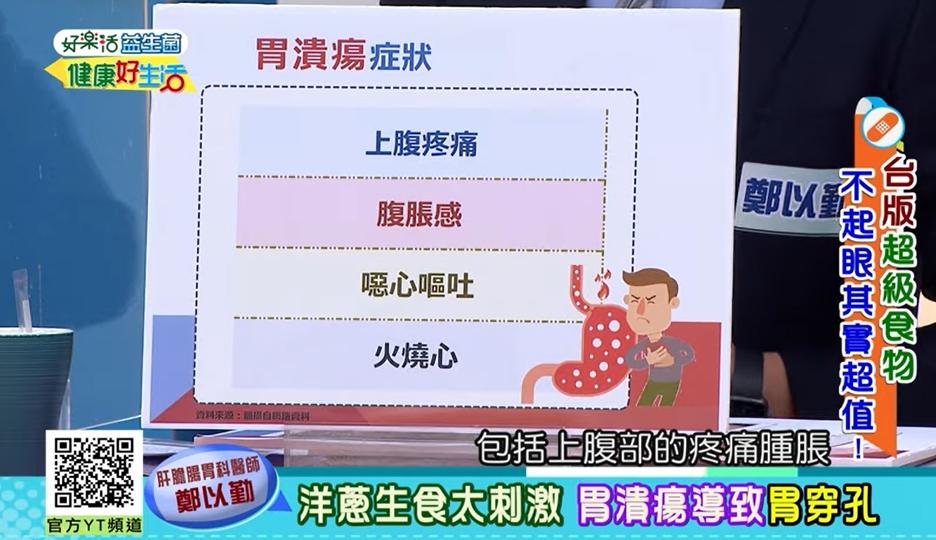 胃潰瘍有4症狀。(圖/翻攝自年代MUCH台 健康好生活YouYube)