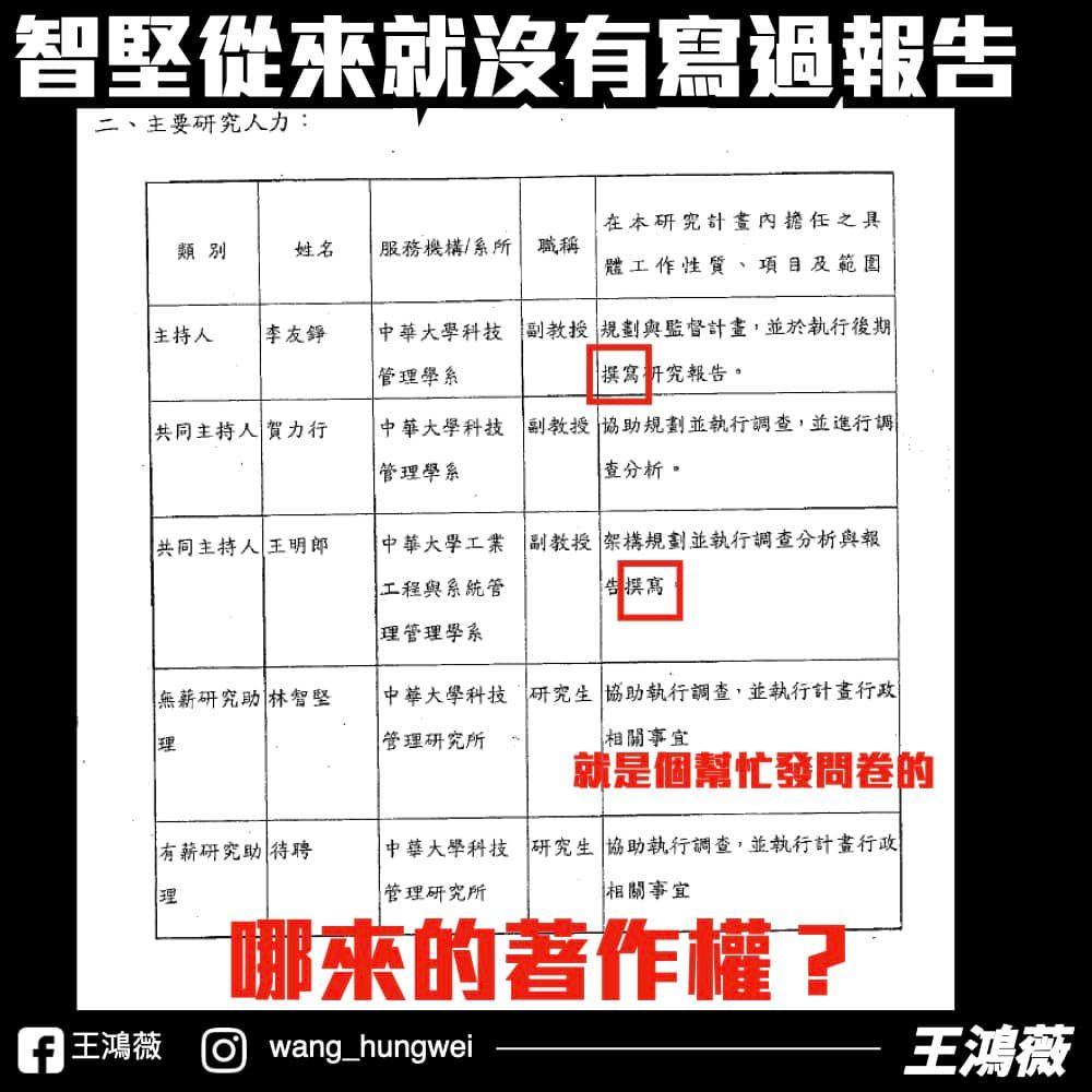 王鴻薇公開「論文門」新證據。（圖／翻攝自王鴻薇臉書）