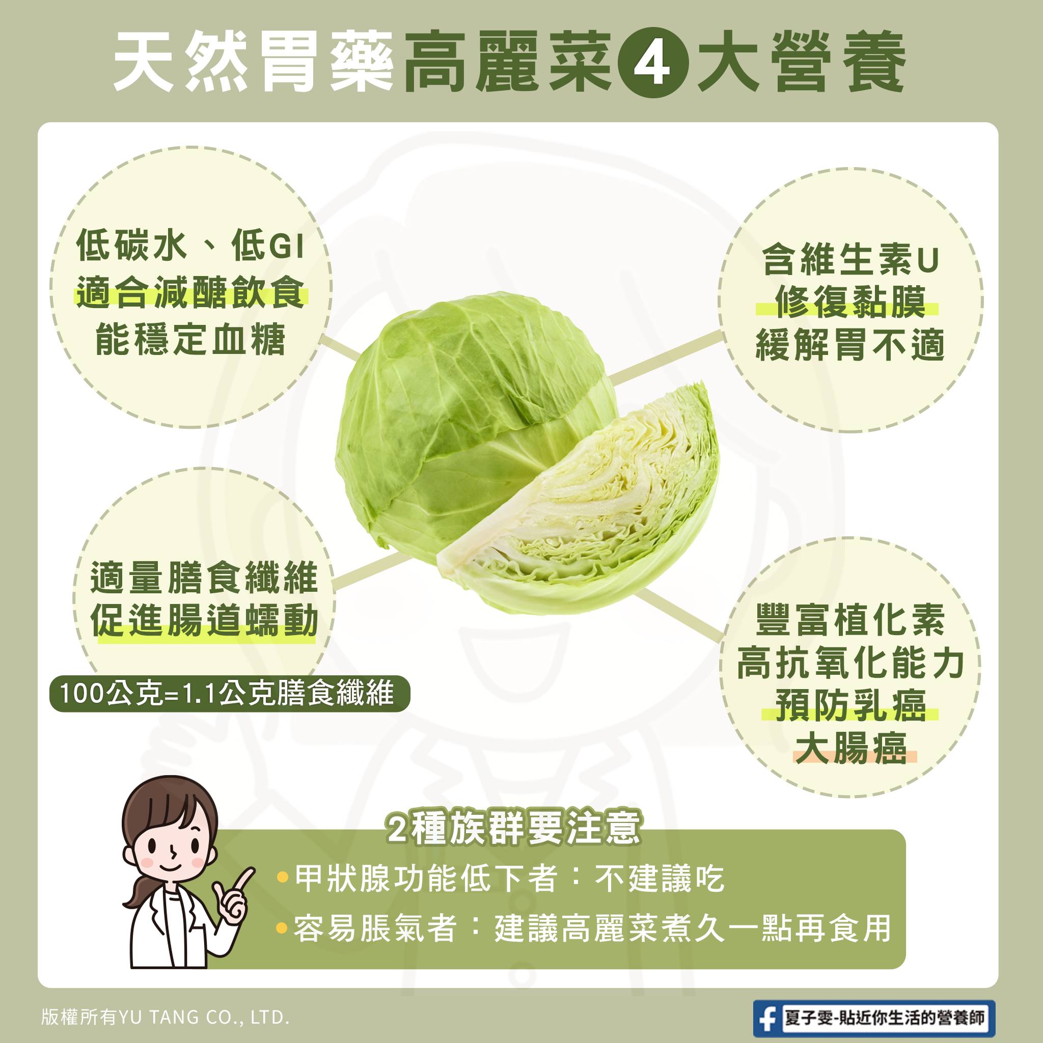 高麗菜4大營養。(圖/翻攝自夏子雯臉書)