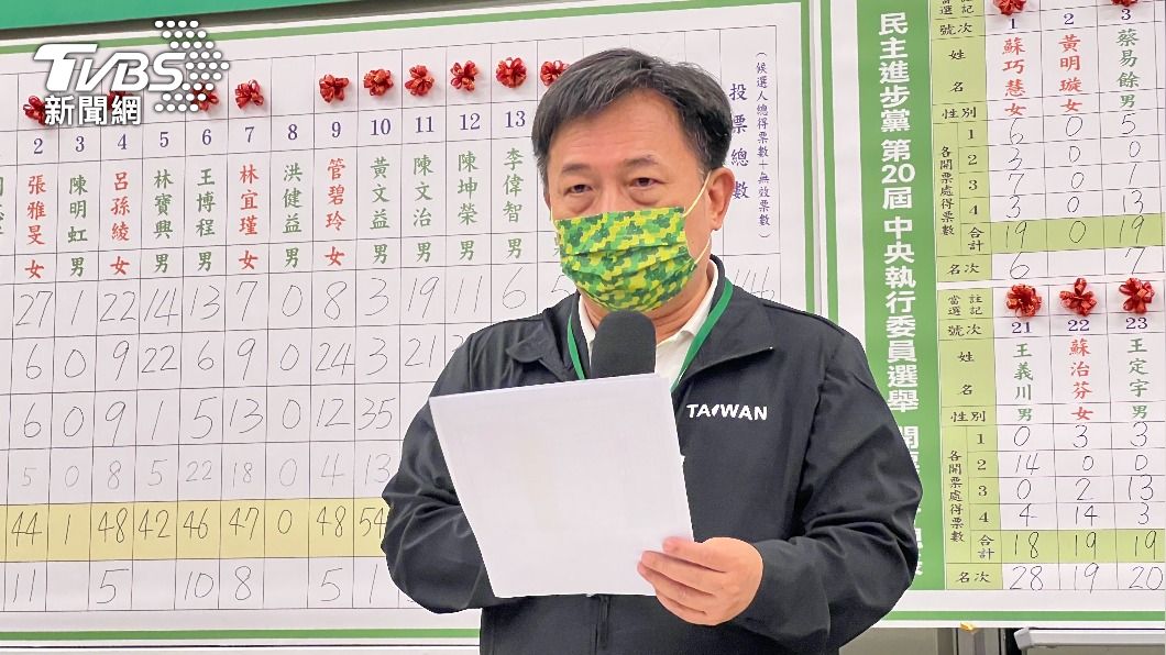 都是淑華！綠中常委選舉陳淑華獲1票　新系許淑華驚險當選