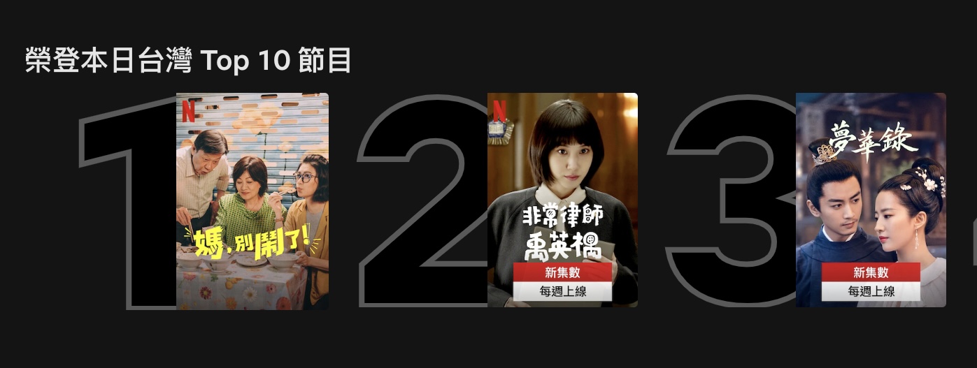 Netflix《媽,別鬧了!》上架直衝排行榜冠軍,贏了近期夯劇《非常律師禹英禑》。(圖/Netflix提供)