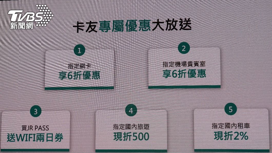 玉山銀行今(18)日與全台最大線上旅行社「易遊網」宣布推出國內首張旅遊平台聯名卡「玉山易遊卡」。(圖/林至柔攝)