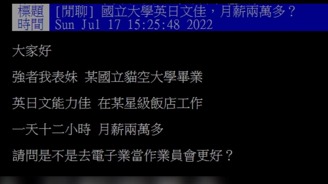 原PO對學霸表妹的低薪環境感到十分詫異。（圖／翻攝自PTT）