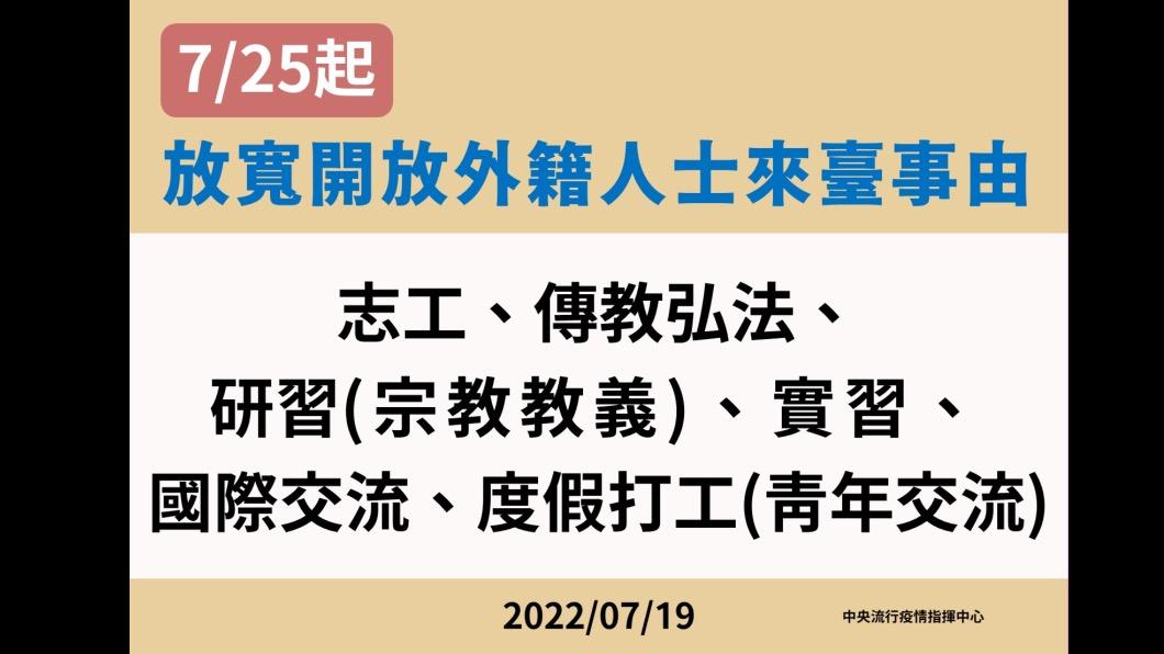 25日起將放寬開放外籍人士來台事由。（圖／中央流行疫情指揮中心）